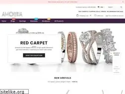 Sites similar to grandeurnyc.com
