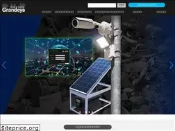 Sites similar to grandeye.jp