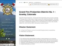 Sites similar to grandfire.org