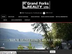 Sites similar to grandforksrealestate.ca
