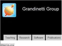 Sites similar to grandinetti.org