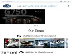 Sites similar to grandinflatableboats.com