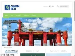 Sites similar to grandireti.it