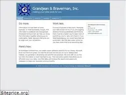 Sites similar to grandjean.net