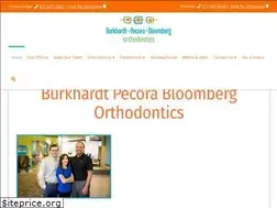 Sites similar to grandledgeortho.com