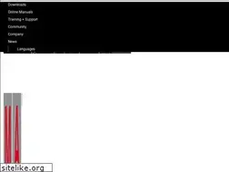 Sites similar to grandma3.com