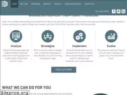 Sites similar to grandmarketingsolutions.com