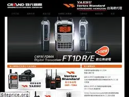 Sites similar to grandmaster.com.tw