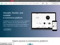 Sites similar to grandnode.com