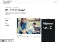 Sites similar to grandparents.about.com
