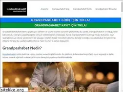 Sites similar to grandpashabet.info