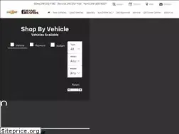 Sites similar to grandrapidsgm.com