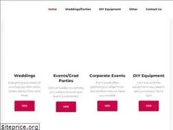 Sites similar to grandrentalsheboygan.com