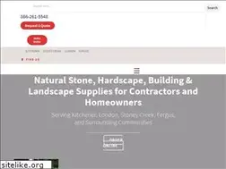 Sites similar to grandriverstone.com