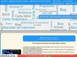 Sites similar to grandru.com