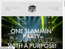Sites similar to grandslamcharityjam.org