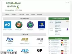 Sites similar to grandslamhistory.com
