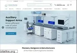 Sites similar to grandstands.com