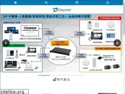 Sites similar to grandstream.com.tw