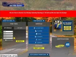 Sites similar to grandtire.com
