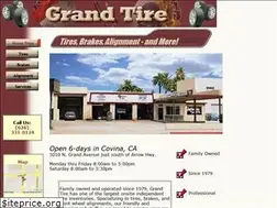 Sites similar to grandtirecovina.com