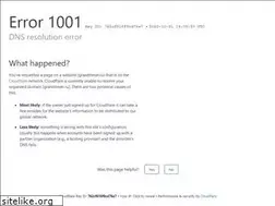 Sites similar to grandtrevel.ru