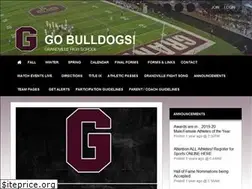 Sites similar to grandvilleathletics.org