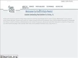 Sites similar to grandvistapools.com