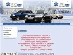 Sites similar to grandvitara-club.ru