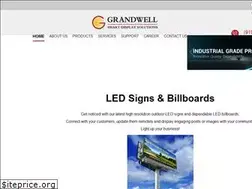 Sites similar to grandwell.com