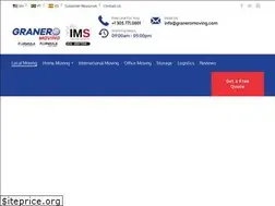 Sites similar to granerologistic.com