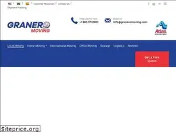 Sites similar to graneromoving.com