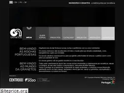 Sites similar to granetos.pt