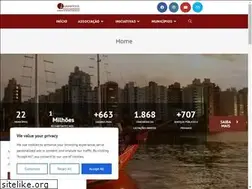 Sites similar to granfpolis.org.br