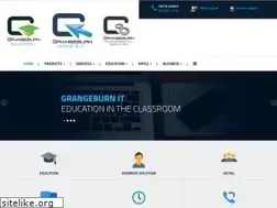 Sites similar to grangeburn.com.au