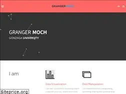 Sites similar to grangermoch.com
