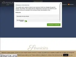 Sites similar to granhotelnagari.com