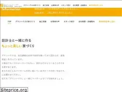 Sites similar to granhouse.co.jp