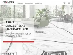 Sites similar to granicer.in