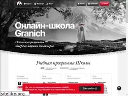 Sites similar to granich.design