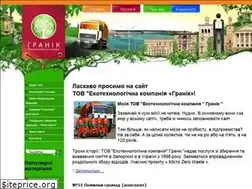 Sites similar to granik.com.ua