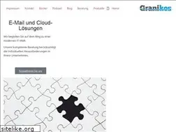 Sites similar to granikos.eu