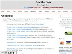 Sites similar to granillo.com