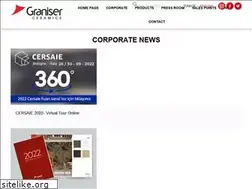 Sites similar to graniser.com