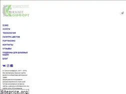 Sites similar to granit-comfort.ru