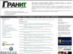 Sites similar to granit-edu.ru