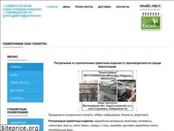 Sites similar to granit-gabbro.com.ua