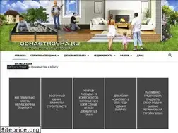 Sites similar to granit-keramica.ru