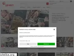Sites similar to granit-parts.cz