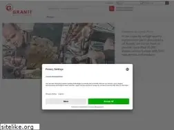 Sites similar to granit-parts.net